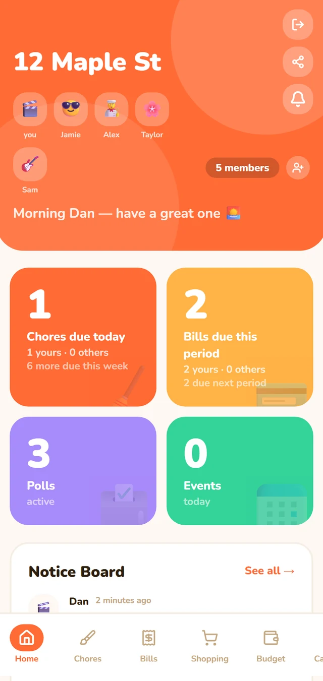 Daily home dashboard view